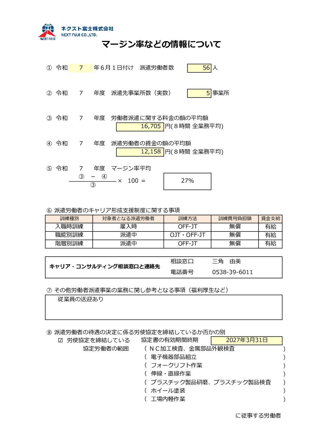 マージン率について